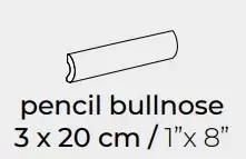 Gyors kiszállítás Equipe Manacor Pencil Bullnose - domború elem több színben, méretben