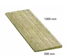 Ajánlat Rockwool Rockfall ellenlejtő elem