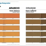 Mapei Ultratop Easycolor Azonnali szállítás